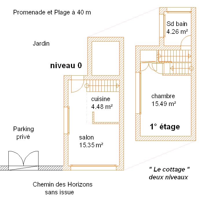 &quot;Cottage&quot; Plan i Asnelles: To -niveau Gîte med privat have, køkken, stue, soveværelse og badeværelse, 40 m fra stranden.